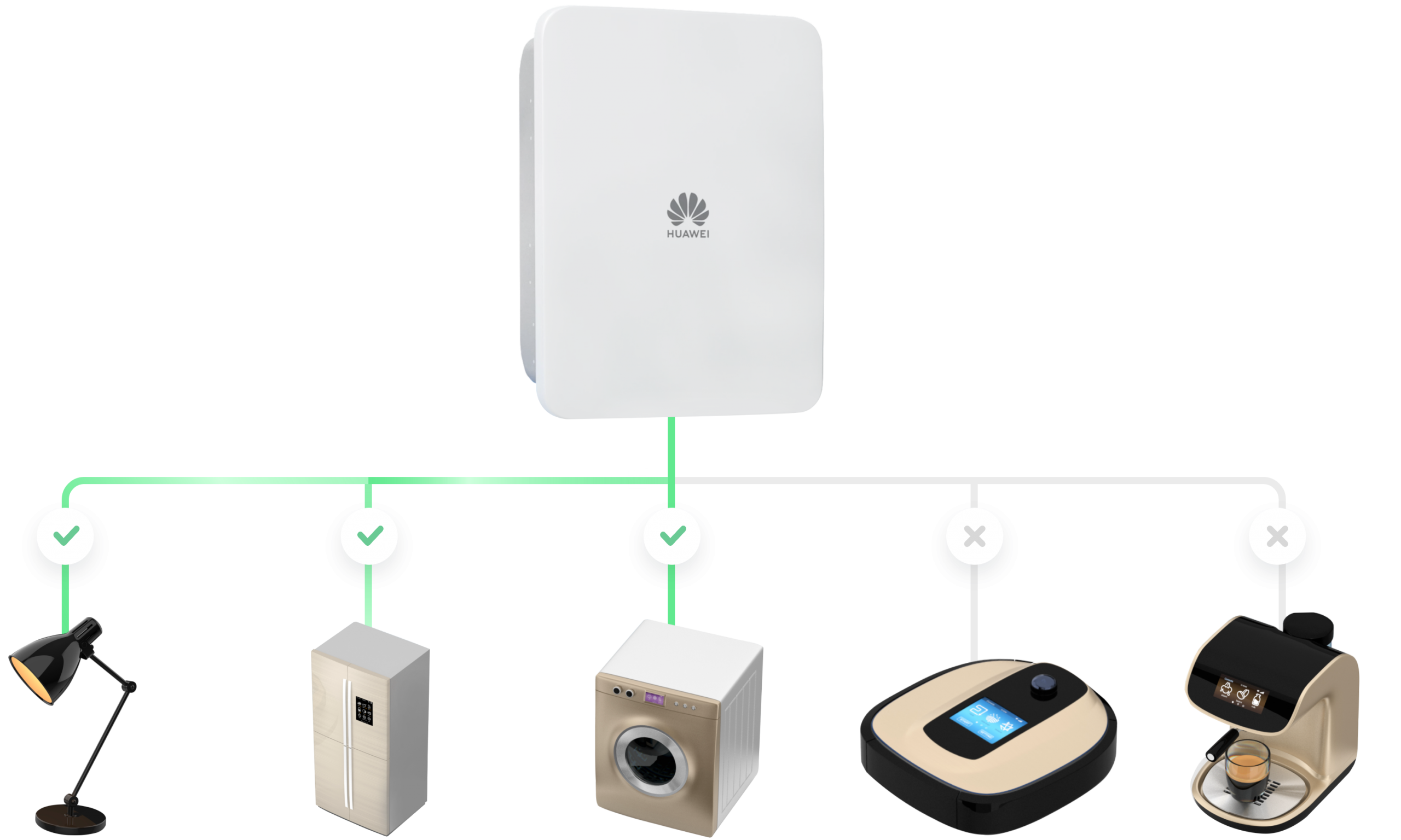 SMARTGUARD Model: SmartGuard-63A-T0/AUT0 SMARTGUARD Model: SmartGuard-63A-T0/AUT0