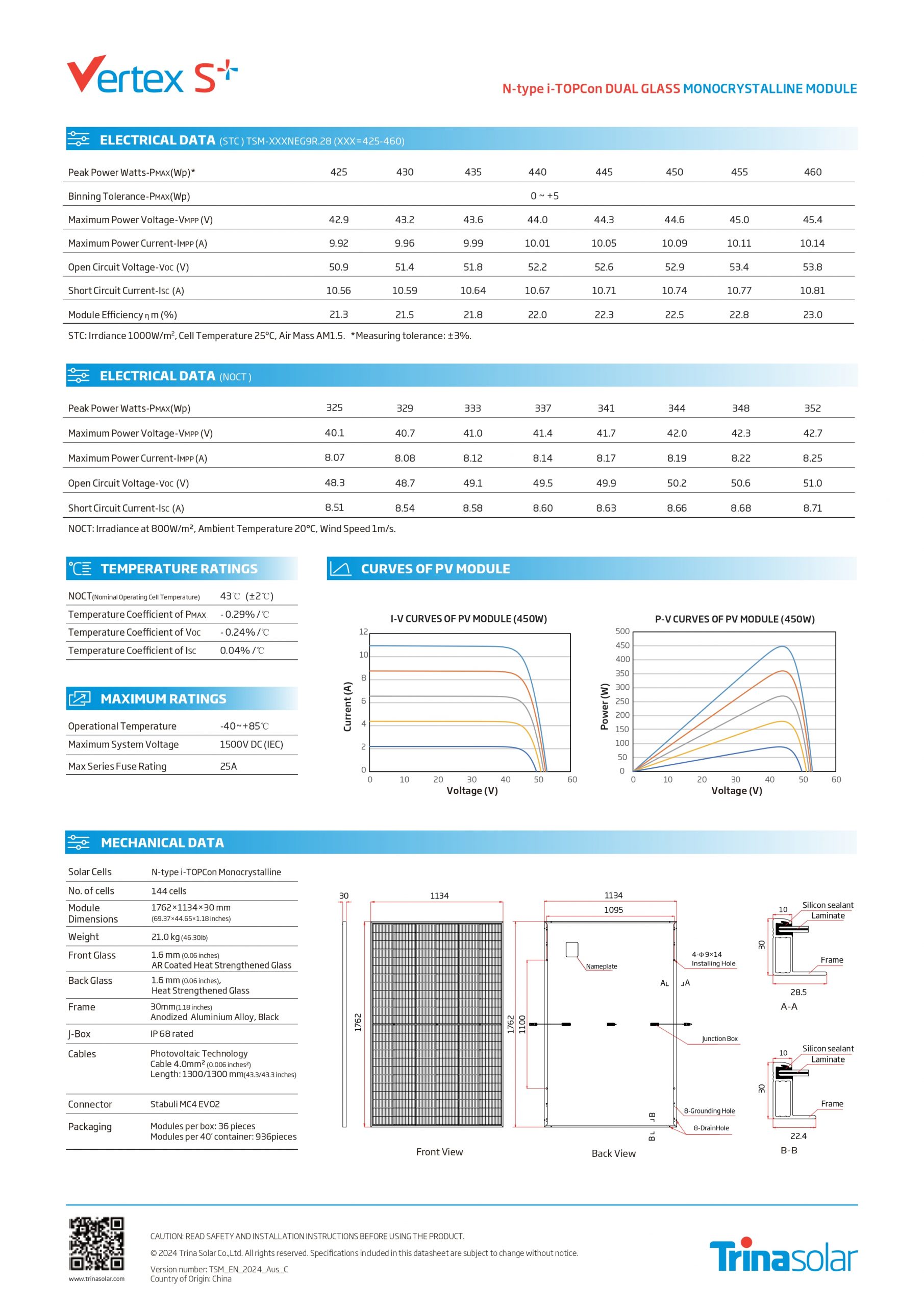 Datasheet - Vertex S+_NEG9R.28_425-460 EN_pv_md_page-0002 Panouri solare monocristaline Trina Solar Vertex S+ 460W Dual Glass